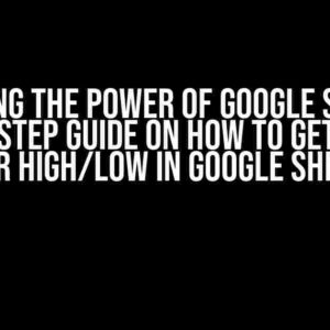 Unlocking the Power of Google Sheets: A Step-by-Step Guide on How to Get Specific Year High/Low in Google Sheets